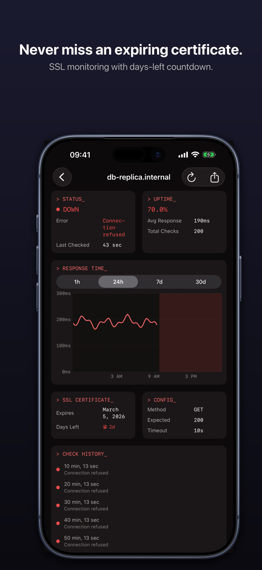 BeaconPad SSL certificate warning for down service