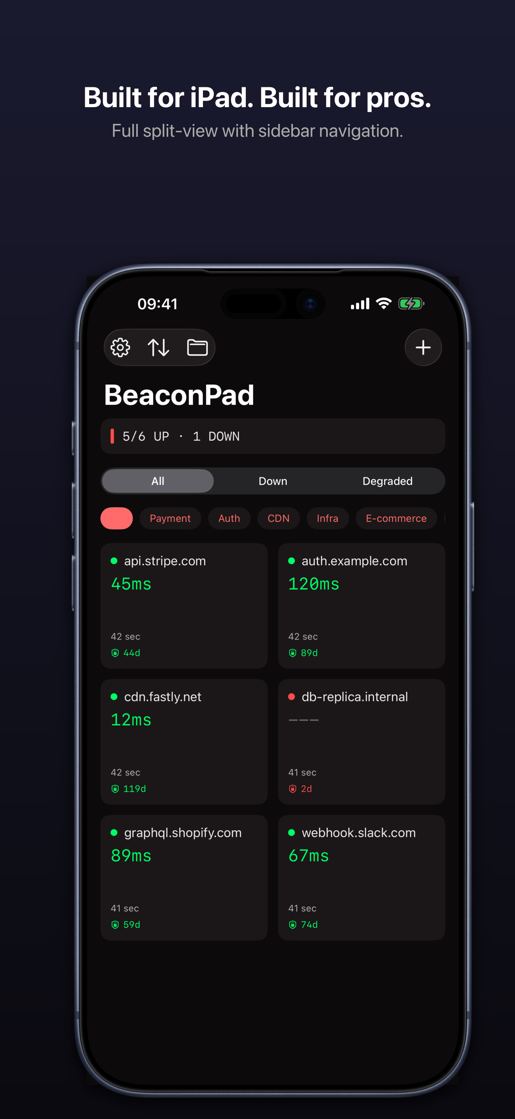 BeaconPad iPad split view