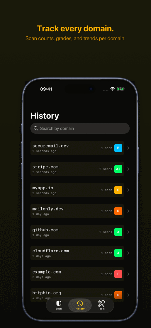 GuardPad domain-grouped scan history with grade badges