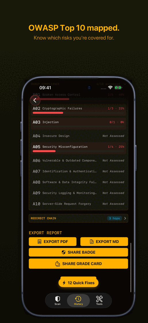 GuardPad OWASP Top 10:2025 compliance mapping