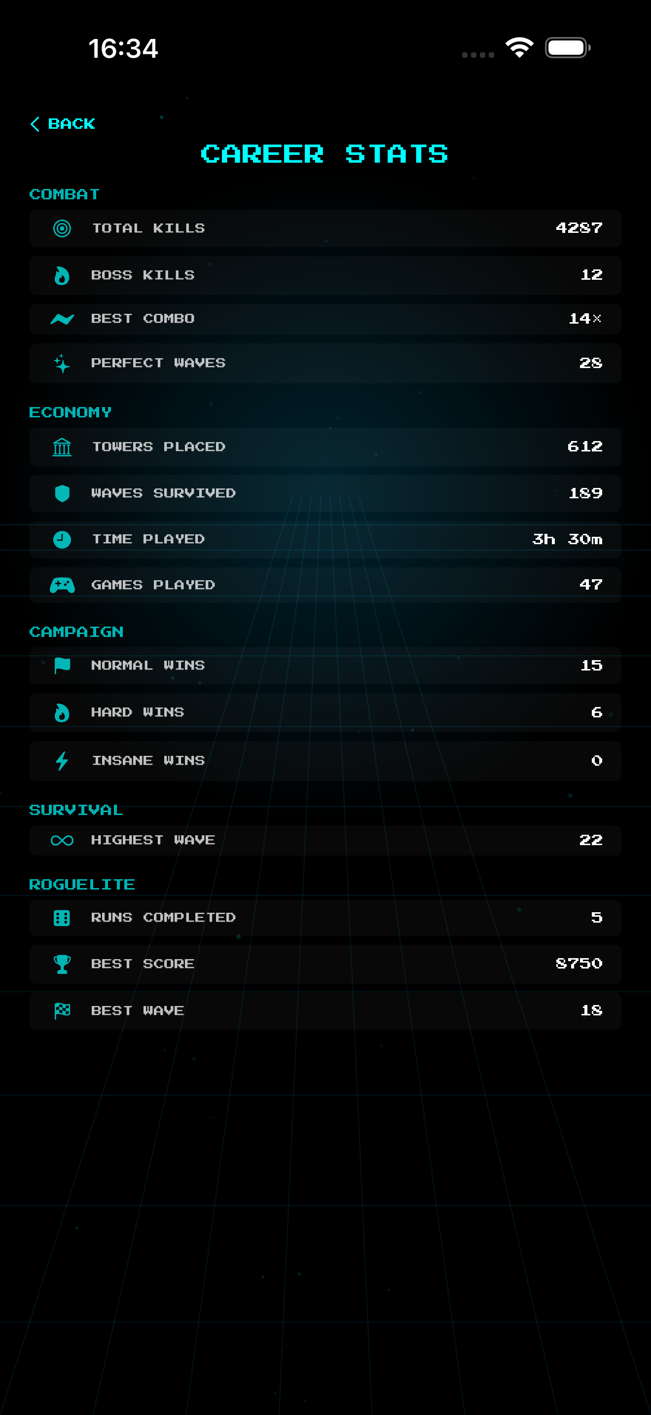 Voltline career stats dashboard